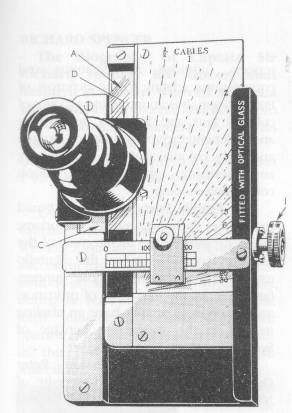 Stuart's Distance Meter - a hand held instrument for visual ranging between 1/4 and about 15 cables distance, on objects of known height . (ie. ships' masthead height)