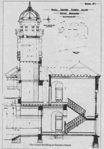 Profile of the Tower Building