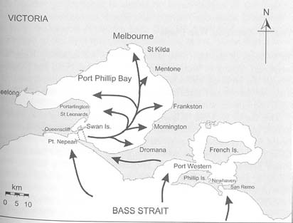 The Melbourne Attack Plan