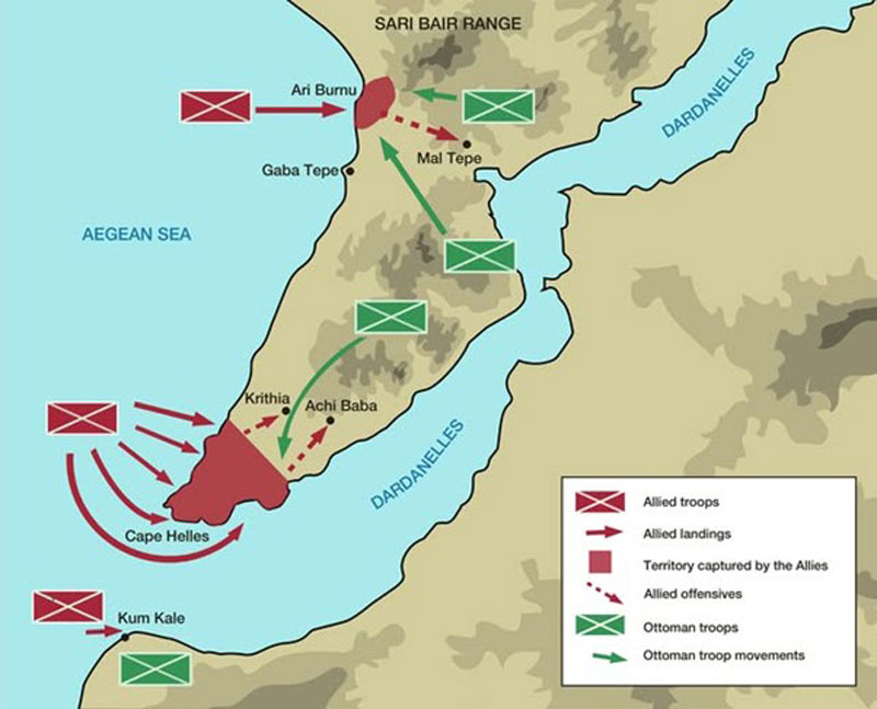 April 1915 Landings