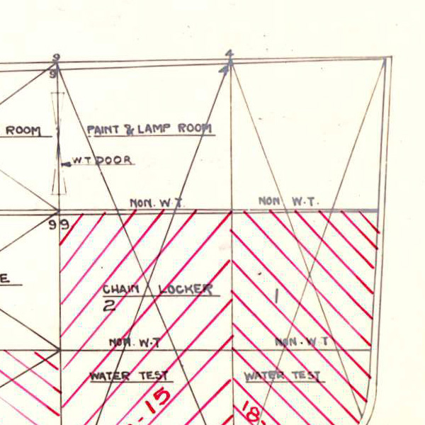 HMA TBDs - Scheme of water and Oil Testing and Bulkhead numbering - HMAS Torrens