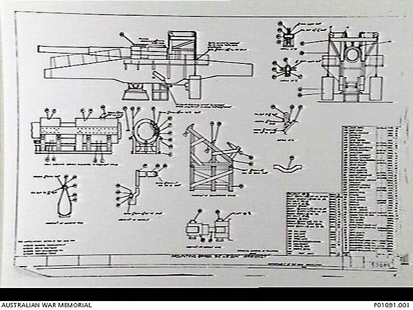Blueprint of the mounting for the German World War One 28 cm railway gun (Amiens gun)